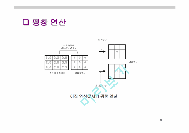 OpenCV Mophology   (9 )